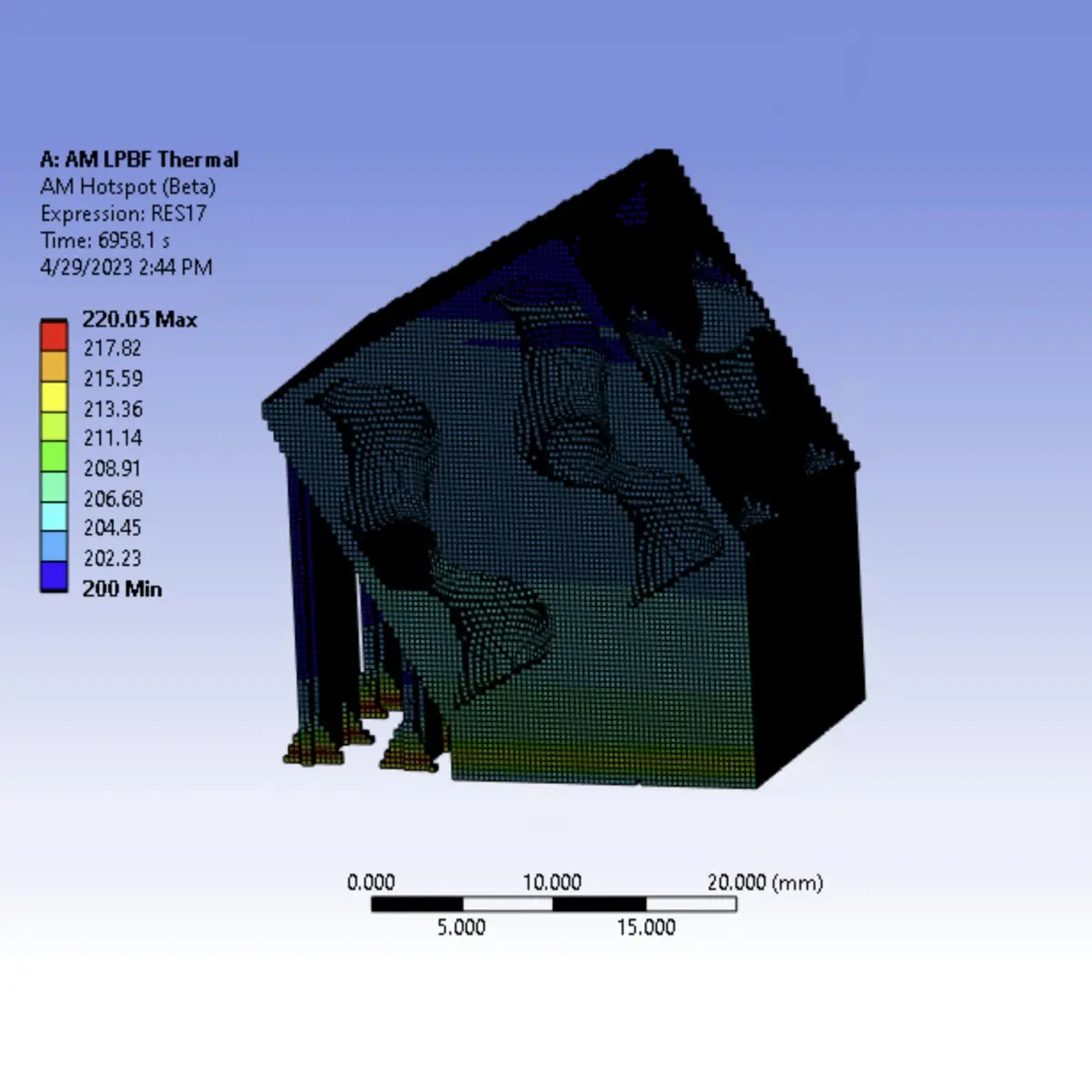 High-Efficiency Heat Exchanger: Thermal Simulation